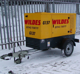 generators